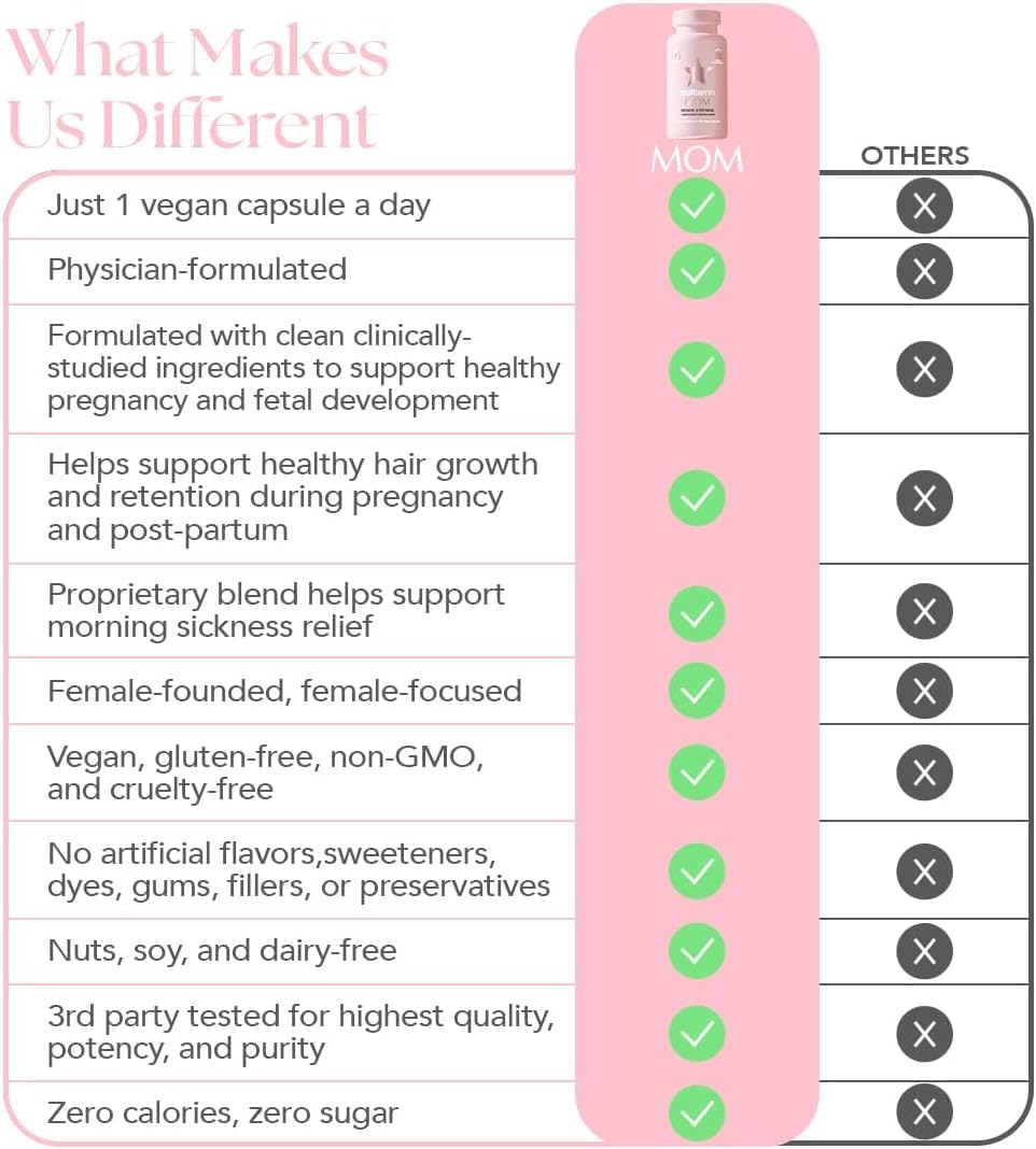 HAIRtamin MOM Vegan Prenatal & Postnatal Multivitamin Supplement & Hair Vitamin Pregnancy, Postpartum, Breastfeeding Probiotic One-a-Day Hair Vitamins with Biotin, Zinc, Iron (30 Counts)